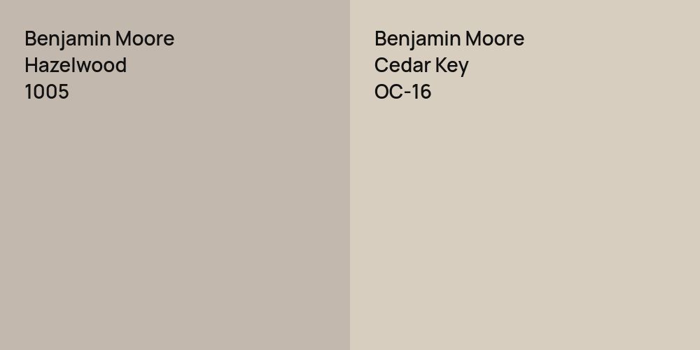 Benjamin Moore Hazelwood vs. Benjamin Moore Cedar Key