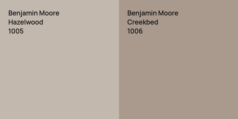 Benjamin Moore Hazelwood vs. Benjamin Moore Creekbed