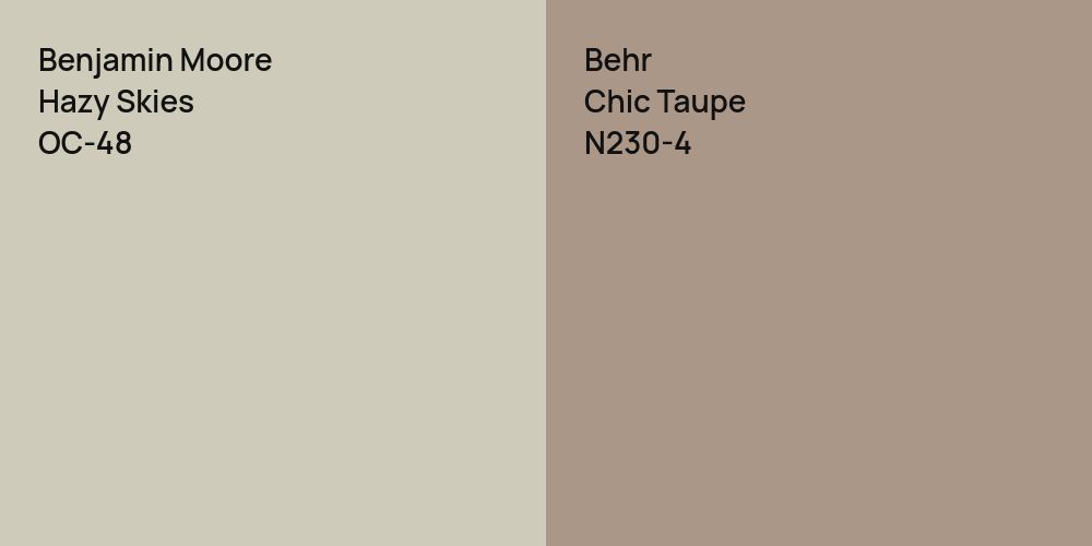 Benjamin Moore Hazy Skies vs. Behr Chic Taupe