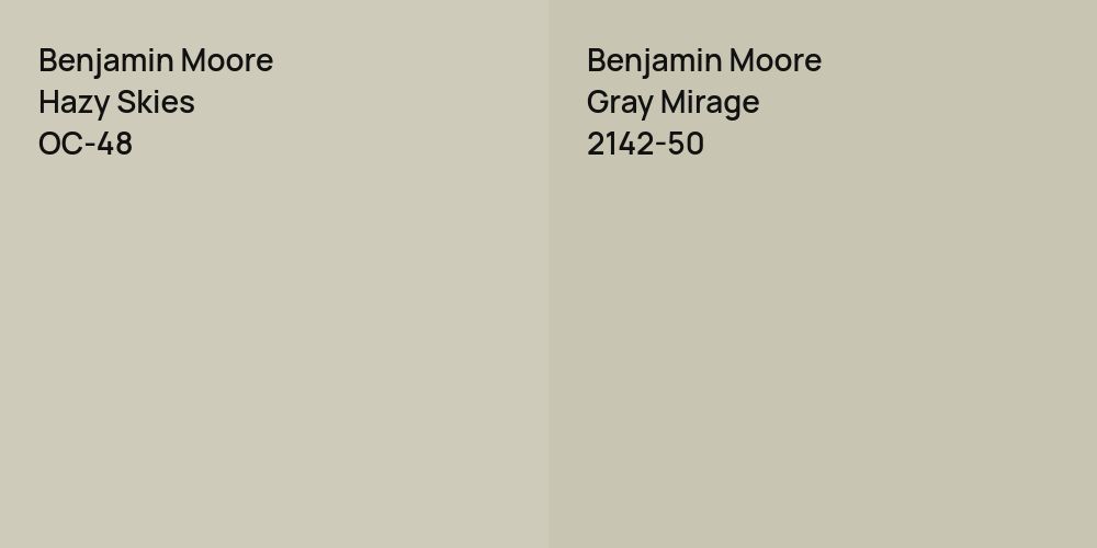 Benjamin Moore Hazy Skies vs. Benjamin Moore Gray Mirage