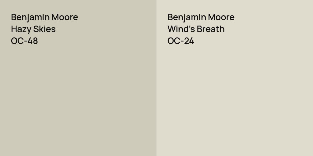 Benjamin Moore Hazy Skies vs. Benjamin Moore Wind's Breath