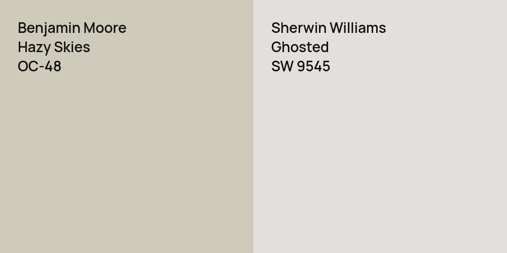 Benjamin Moore Hazy Skies vs. Sherwin Williams Ghosted