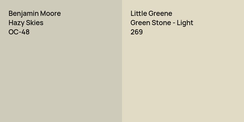 Benjamin Moore Hazy Skies vs. Little Greene Green Stone - Light