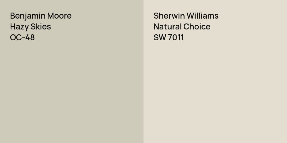 Benjamin Moore Hazy Skies vs. Sherwin Williams Natural Choice