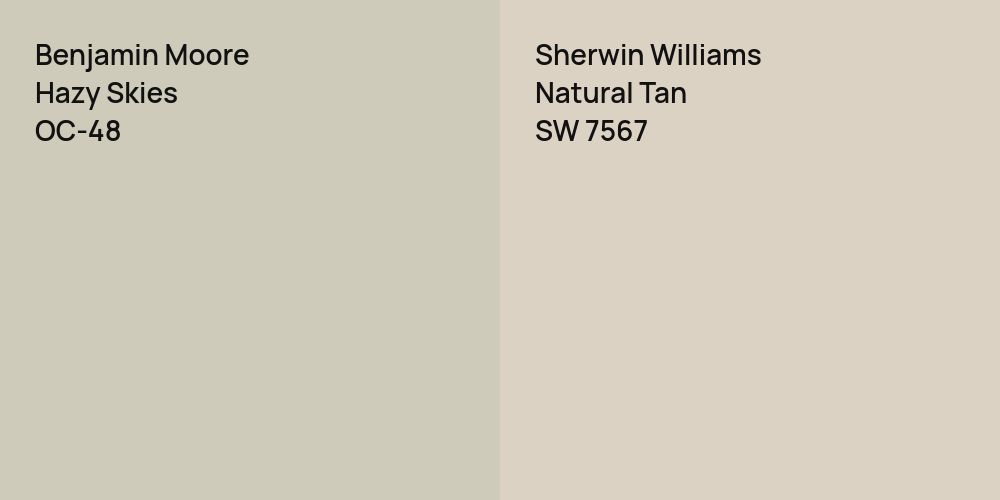 Benjamin Moore Hazy Skies vs. Sherwin Williams Natural Tan