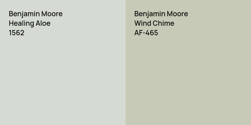 Benjamin Moore Healing Aloe vs. Benjamin Moore Wind Chime