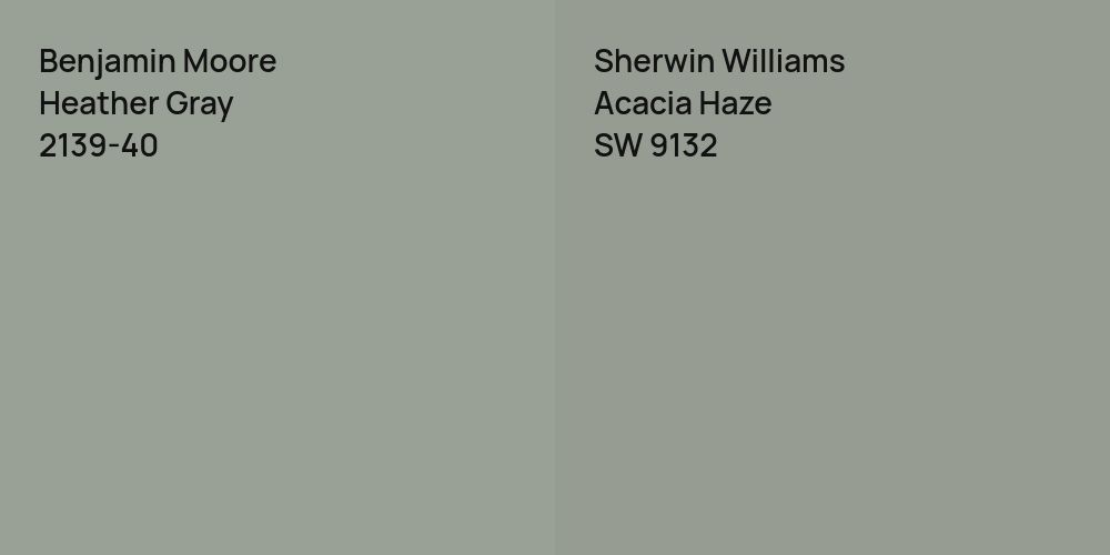 Benjamin Moore Heather Gray vs. Sherwin Williams Acacia Haze