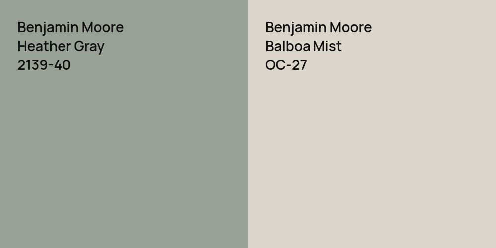 Benjamin Moore Heather Gray vs. Benjamin Moore Balboa Mist