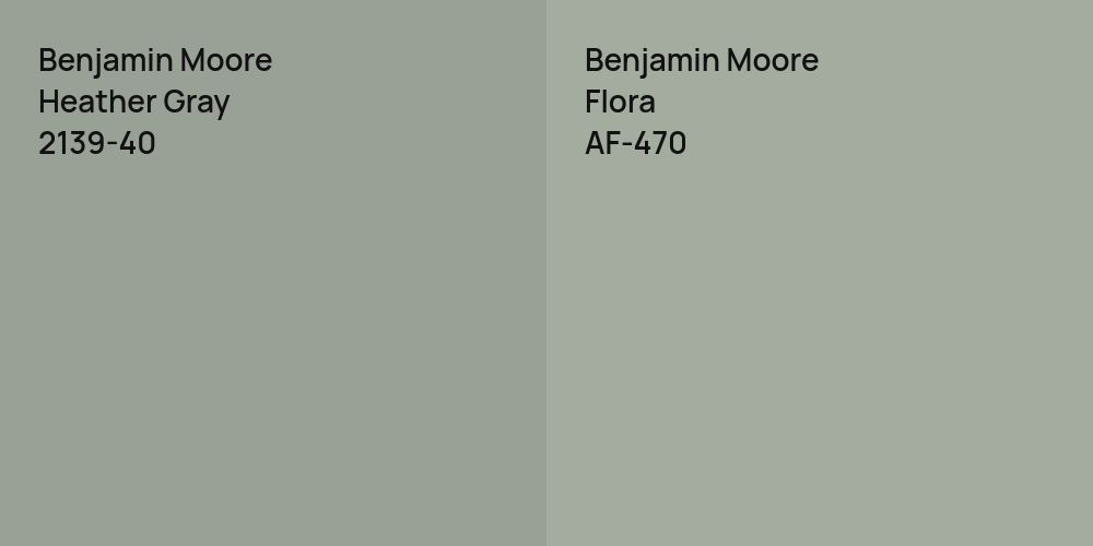 Benjamin Moore Heather Gray vs. Benjamin Moore Flora