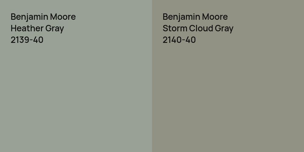 Benjamin Moore Heather Gray vs. Benjamin Moore Storm Cloud Gray