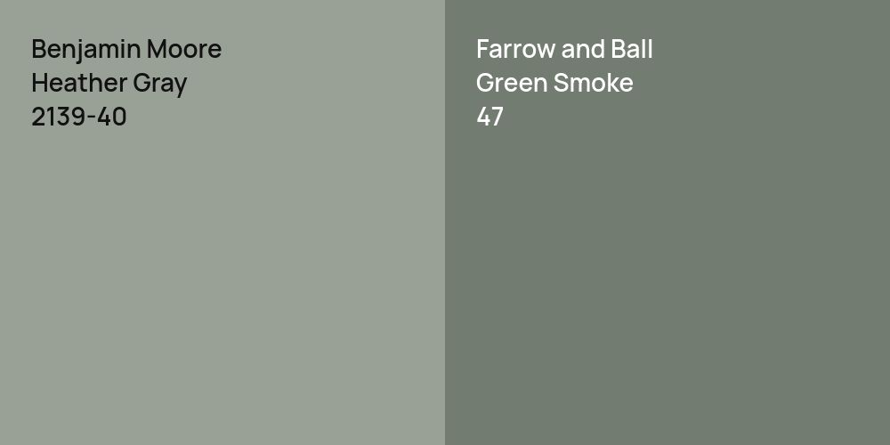 Benjamin Moore Heather Gray vs. Farrow and Ball Green Smoke