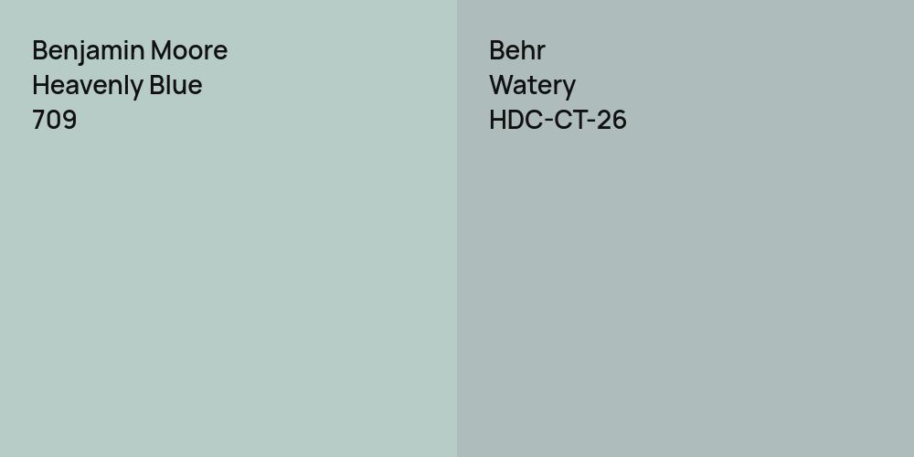 Benjamin Moore Heavenly Blue vs. Behr Watery