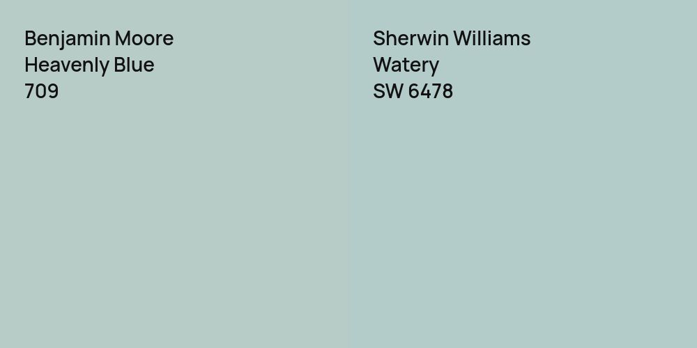 Benjamin Moore Heavenly Blue vs. Sherwin Williams Watery