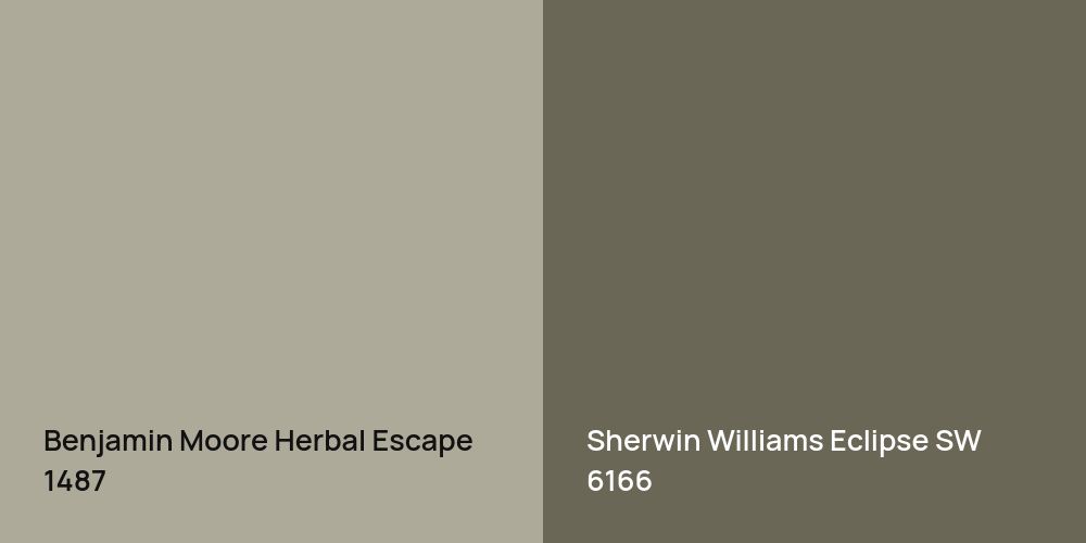 Benjamin Moore Herbal Escape vs. Sherwin Williams Eclipse