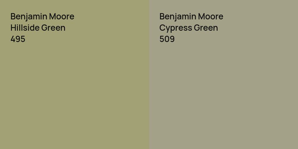 Benjamin Moore Hillside Green vs. Benjamin Moore Cypress Green