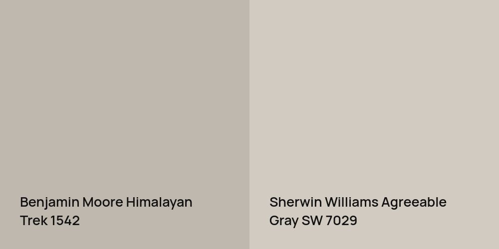 Benjamin Moore Himalayan Trek vs. Sherwin Williams Agreeable Gray