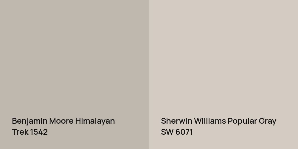 Benjamin Moore Himalayan Trek vs. Sherwin Williams Popular Gray