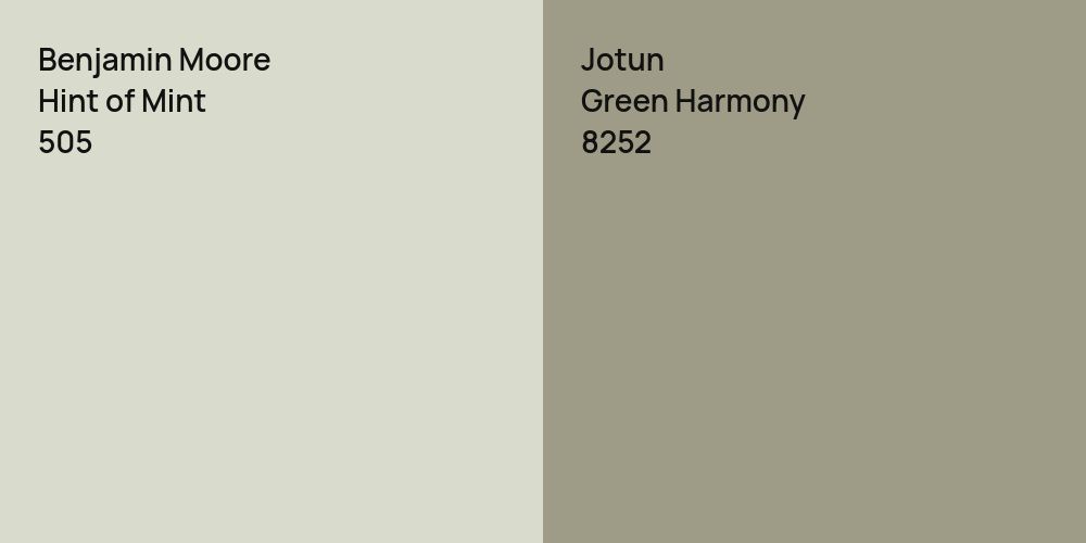 Benjamin Moore Hint of Mint vs. Jotun Green Harmony