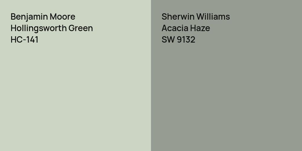 Benjamin Moore Hollingsworth Green vs. Sherwin Williams Acacia Haze