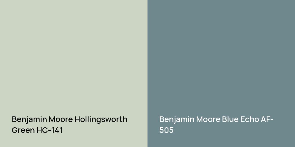 Benjamin Moore Hollingsworth Green vs. Benjamin Moore Blue Echo