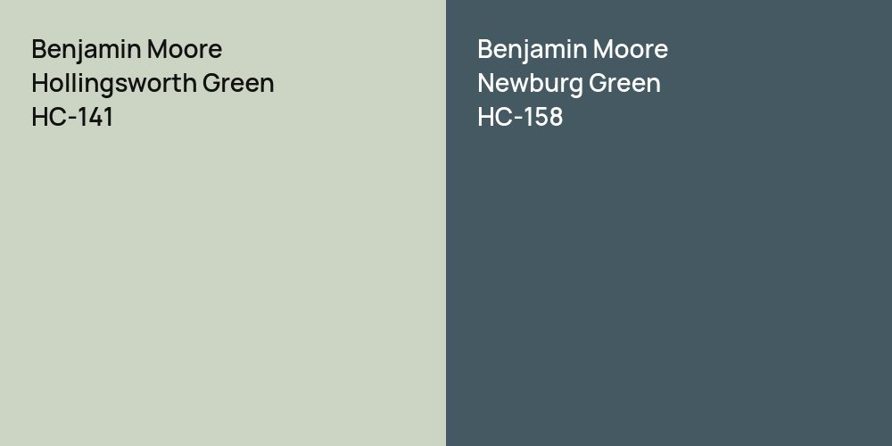 Benjamin Moore Hollingsworth Green vs. Benjamin Moore Newburg Green