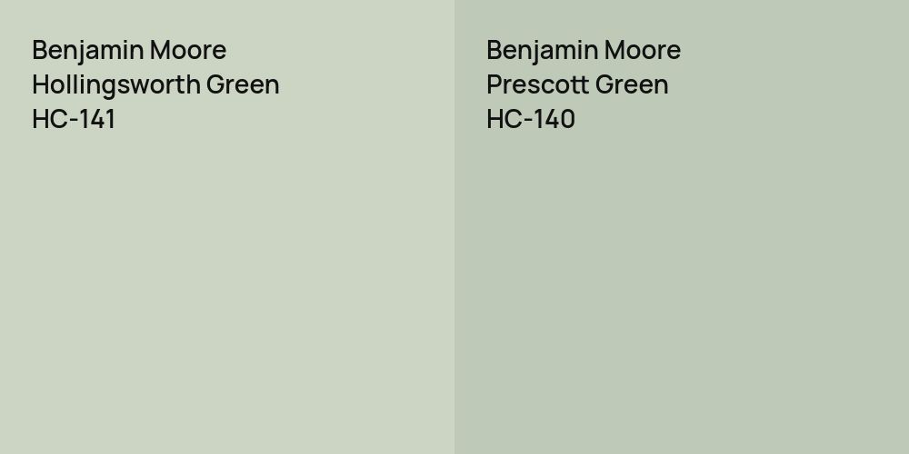 Benjamin Moore Hollingsworth Green vs. Benjamin Moore Prescott Green