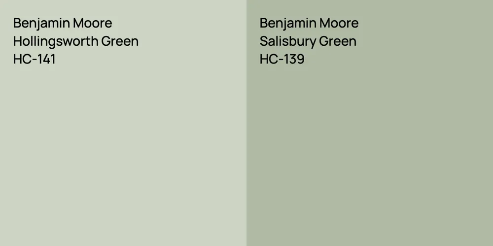 Benjamin Moore Hollingsworth Green vs. Benjamin Moore Salisbury Green