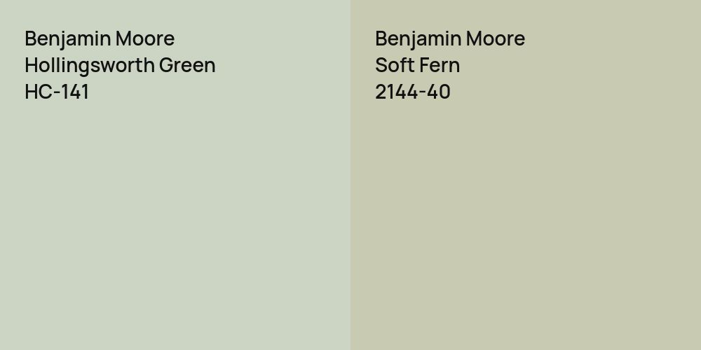 Benjamin Moore Hollingsworth Green vs. Benjamin Moore Soft Fern