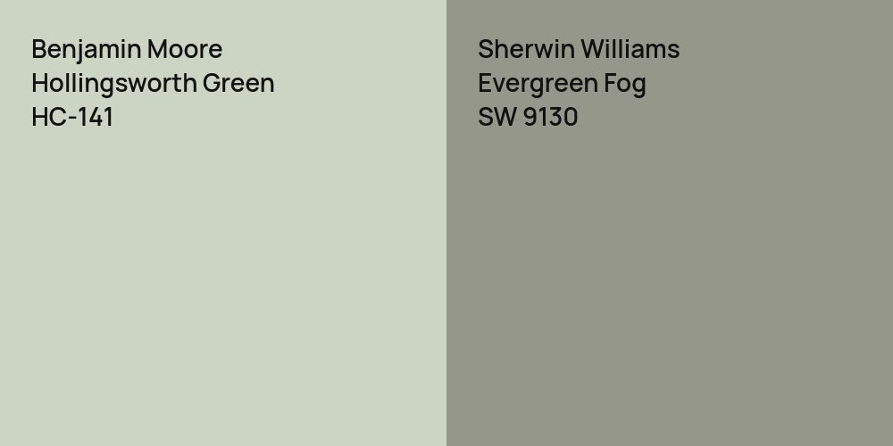 Benjamin Moore Hollingsworth Green vs. Sherwin Williams Evergreen Fog