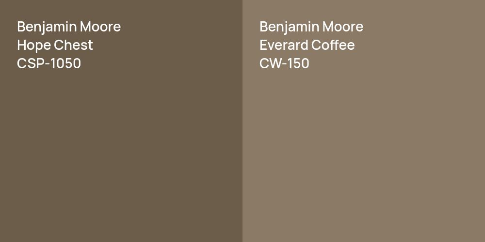 Benjamin Moore Hope Chest vs. Benjamin Moore Everard Coffee