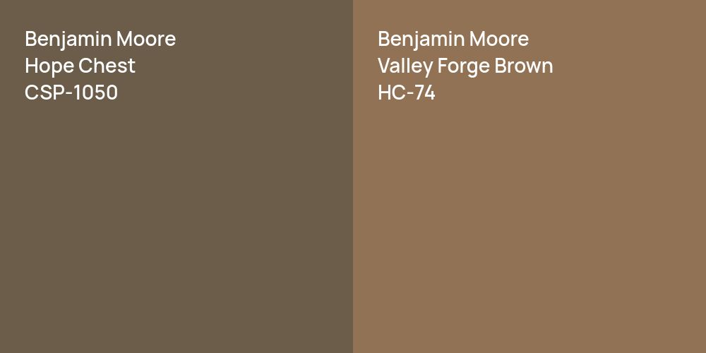 Benjamin Moore Hope Chest vs. Benjamin Moore Valley Forge Brown