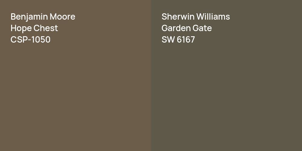 Benjamin Moore Hope Chest vs. Sherwin Williams Garden Gate