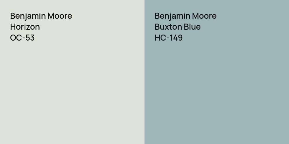 Benjamin Moore Horizon vs. Benjamin Moore Buxton Blue