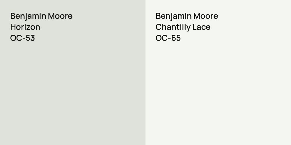 Benjamin Moore Horizon vs. Benjamin Moore Chantilly Lace