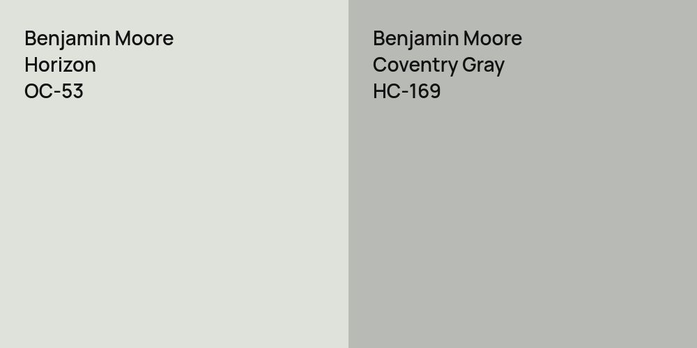 Benjamin Moore Horizon vs. Benjamin Moore Coventry Gray