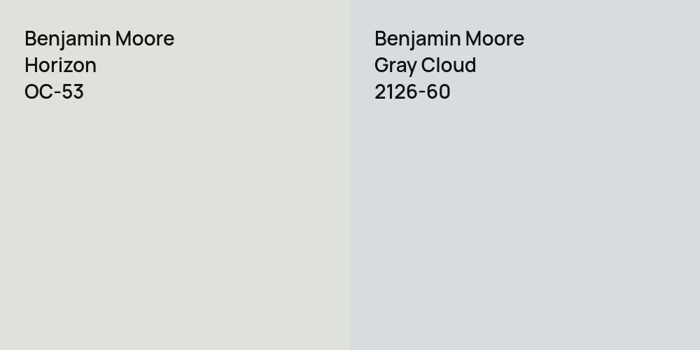 Benjamin Moore Horizon vs. Benjamin Moore Gray Cloud