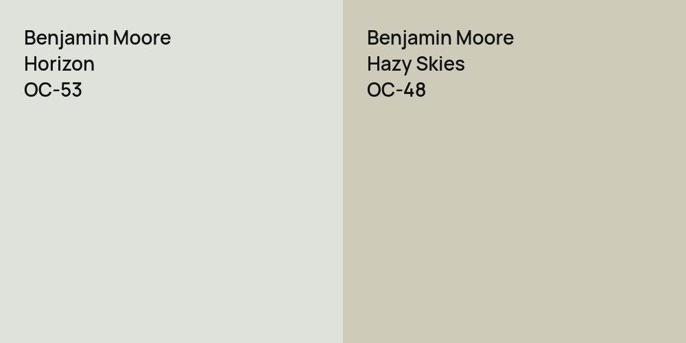 Benjamin Moore Horizon vs. Benjamin Moore Hazy Skies