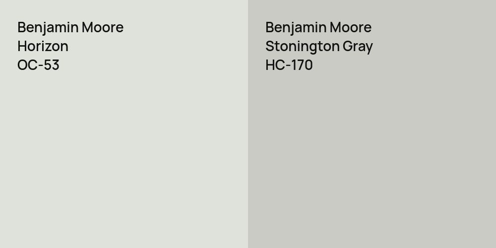 Benjamin Moore Horizon vs. Benjamin Moore Stonington Gray