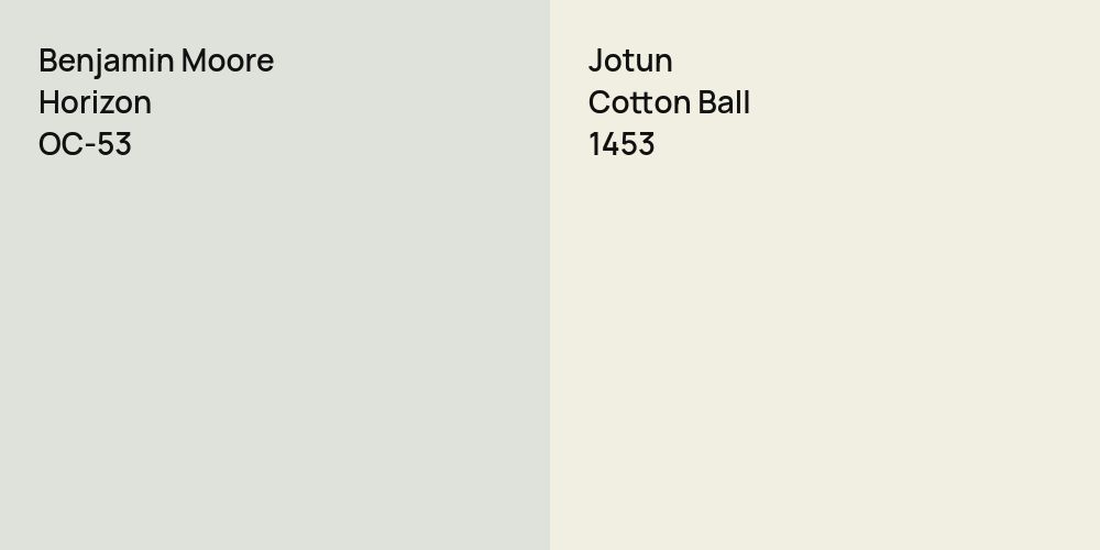 Benjamin Moore Horizon vs. Jotun Cotton Ball