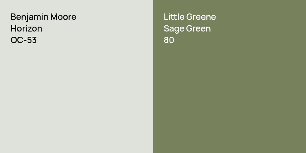 Benjamin Moore Horizon vs. Little Greene Sage Green