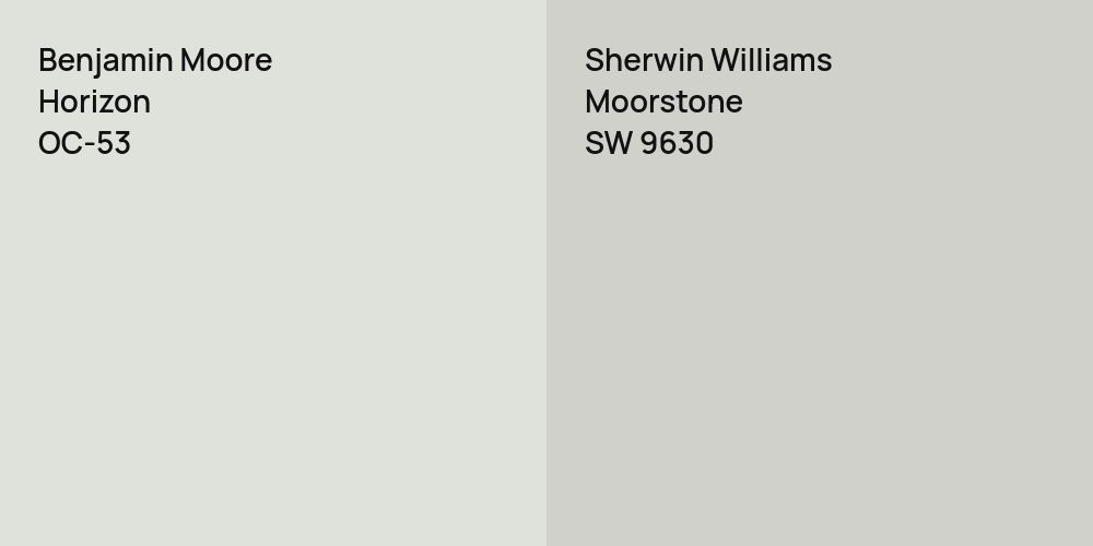 Benjamin Moore Horizon vs. Sherwin Williams Moorstone