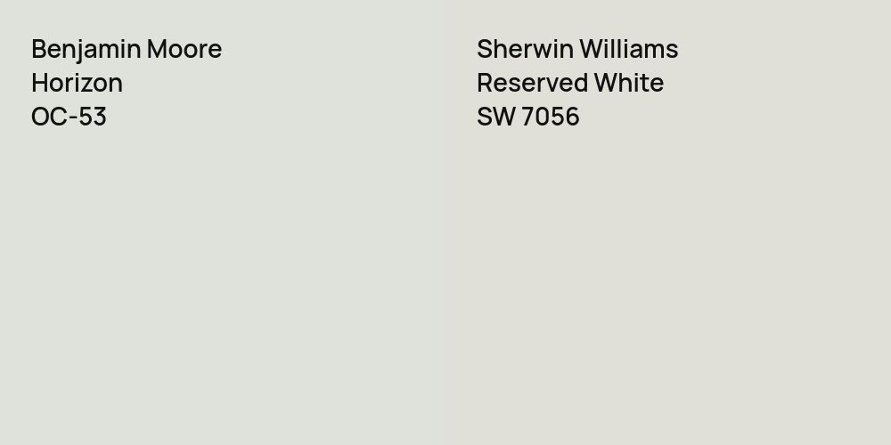 Benjamin Moore Horizon vs. Sherwin Williams Reserved White