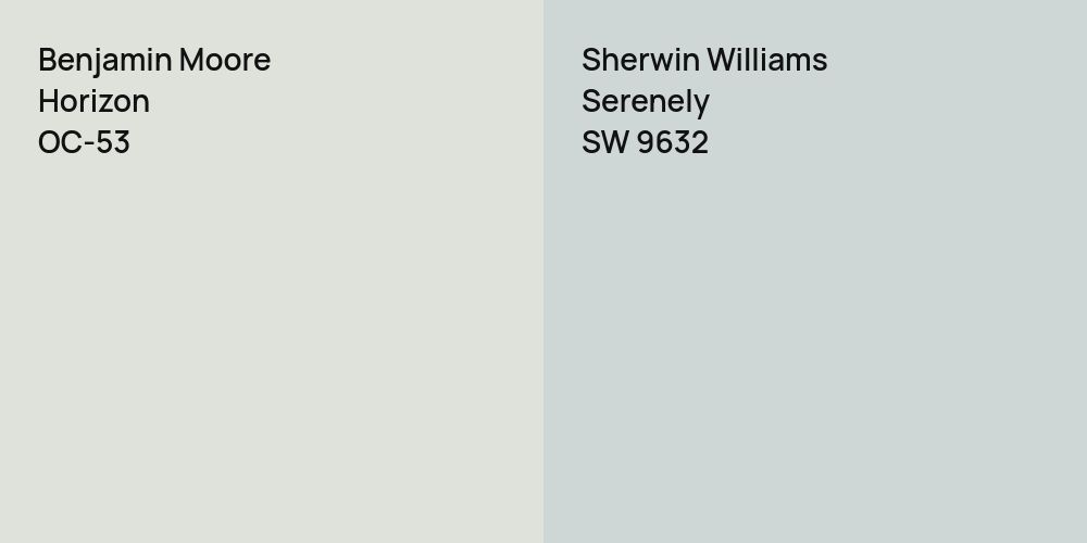 Benjamin Moore Horizon vs. Sherwin Williams Serenely