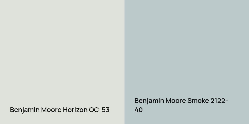 Benjamin Moore Horizon vs. Benjamin Moore Smoke