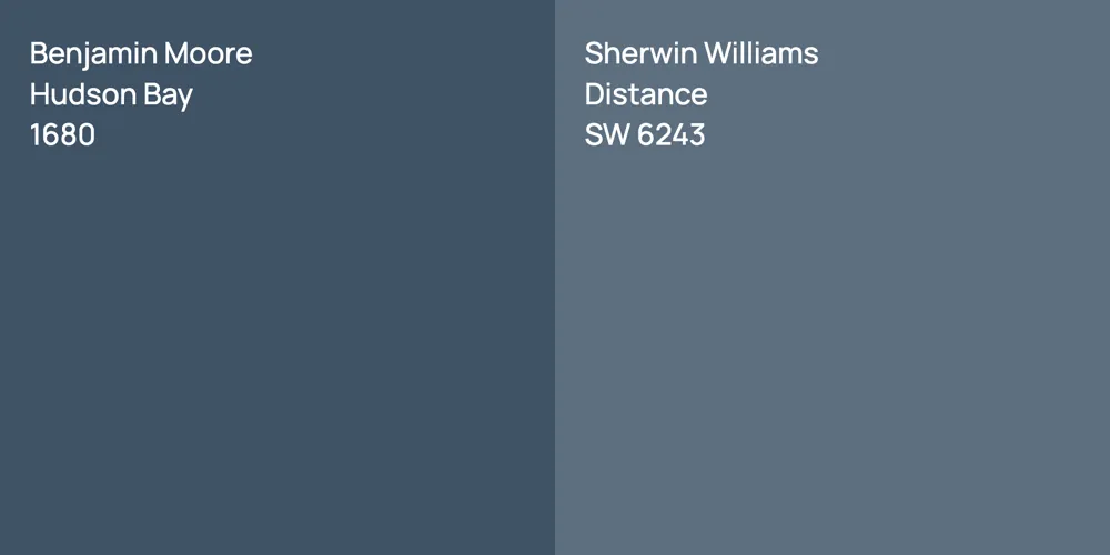 Benjamin Moore Hudson Bay vs. Sherwin Williams Distance