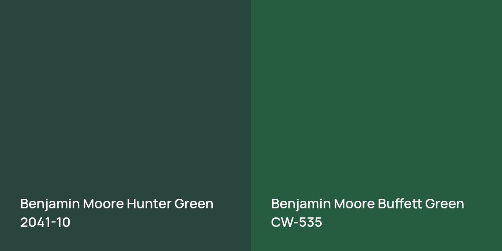 Benjamin Moore Hunter Green vs. Benjamin Moore Buffett Green