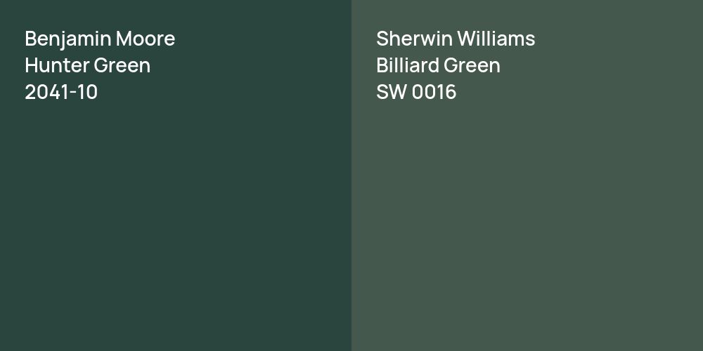 Benjamin Moore Hunter Green vs. Sherwin Williams Billiard Green