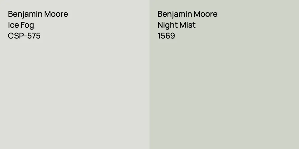 Benjamin Moore Ice Fog vs. Benjamin Moore Night Mist