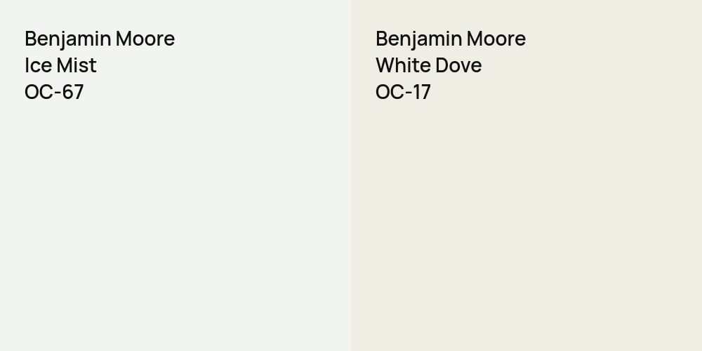 Benjamin Moore Ice Mist vs. Benjamin Moore White Dove