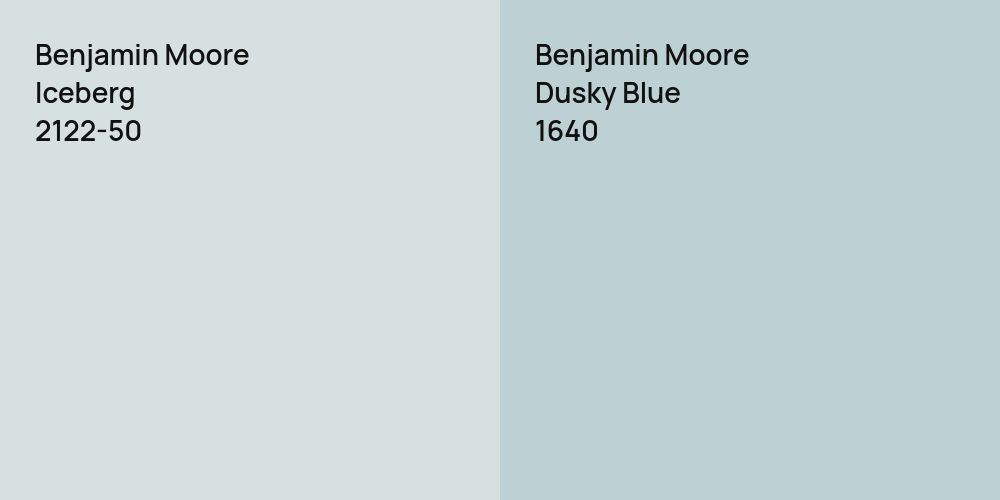 Benjamin Moore Iceberg vs. Benjamin Moore Dusky Blue